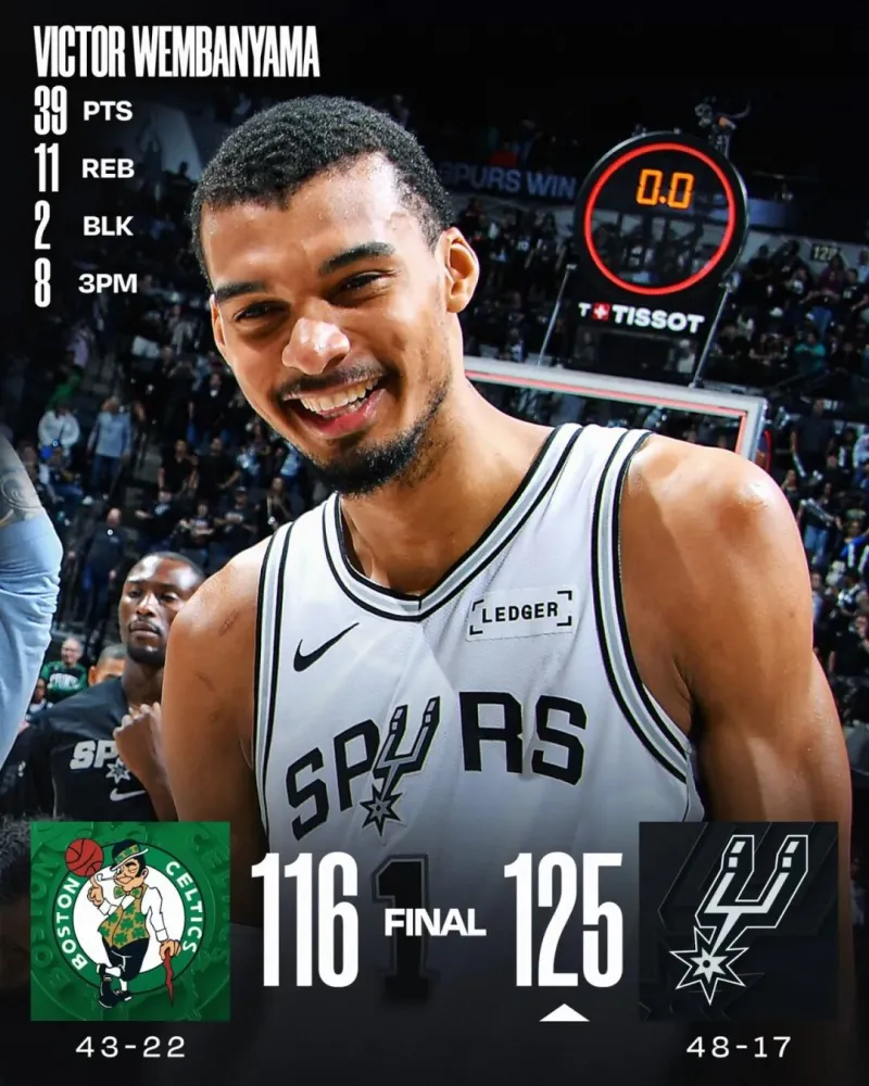 bob半岛体育平台-马刺二当家！本赛季的福克斯，什么水平？