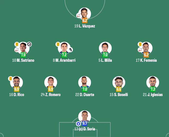 bob半岛体育-近7年来第一次连败！皇马主场0-1爆冷负赫塔费，落后巴萨达4分